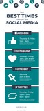 The Best Times to Post On Social Media