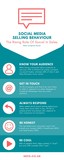 Social Media Selling Behaviour