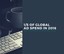 1/5 of Global Ad Spend in 2016